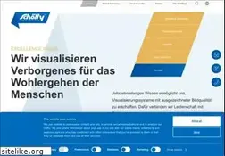 Sites similar to schoelly.de