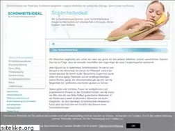 Sites similar to schoenheits-ideal.de