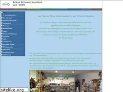 Sites similar to schokotraumland.de