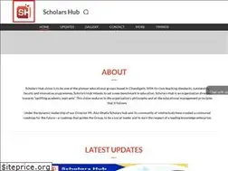 Sites similar to scholarshub.co.in
