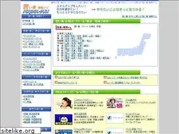 Sites similar to school-plus.info
