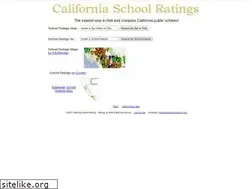 Sites similar to school-ratings.com