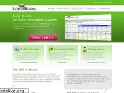 Sites similar to schoolbrains.com