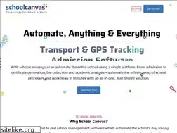 Sites similar to schoolcanvas.com