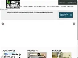 Sites similar to schoolcnc.com