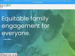 Sites similar to schoolcnxt.com