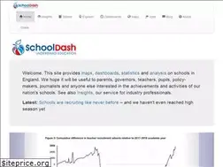 Sites similar to schooldash.com