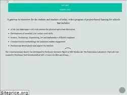 Sites similar to schoolfablab.com