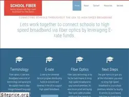 Sites similar to schoolfiber.com