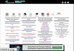 Sites similar to schoolfinds.com