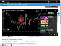 Sites similar to schoolfortraders.com