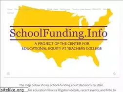 Sites similar to schoolfunding.info