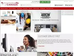 Sites similar to schoolfurnitureofcanada.com