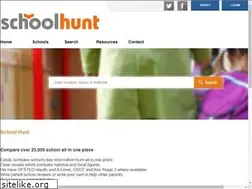 Sites similar to schoolhunt.com