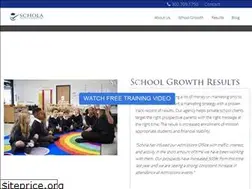 Sites similar to schoolinboundmarketing.com