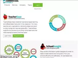 Sites similar to schoolinsight.com