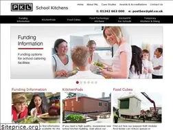 Sites similar to schoolkitchens.com