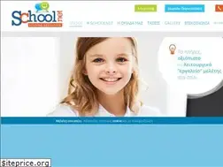 Sites similar to schoolnet.gr