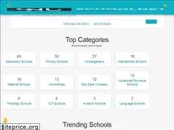 Sites similar to schoolnetuganda.com