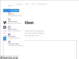 Sites similar to schoolofmotion.com