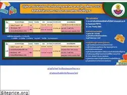 Sites similar to schoolptk.ac.th