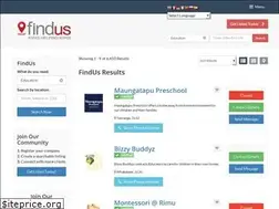 Sites similar to schools.co.nz