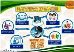 Sites similar to schools.com.mx