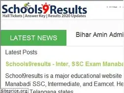 Sites similar to schools9results.in