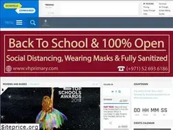 Sites similar to schoolscompared.com