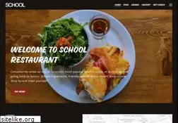 Sites similar to schooltoronto.com