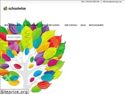 Sites similar to schoolwiselearning.com