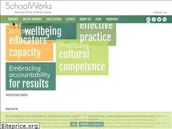 Sites similar to schoolworks.org