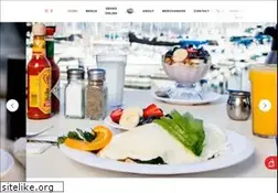 Sites similar to schoonerorlater.com