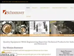 Sites similar to schoonoverinc.com