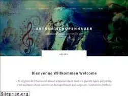 Sites similar to schopenhauer.fr