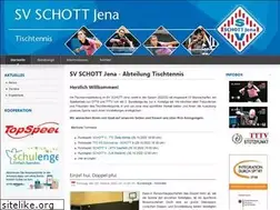 Sites similar to schott-tt.de
