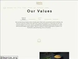 Sites similar to schotten-hansen.com