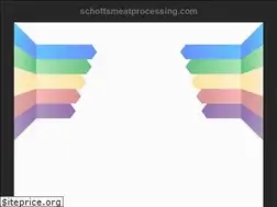 Sites similar to schottsmeatprocessing.com