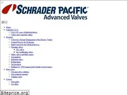 Sites similar to schrader.fr
