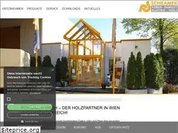 Sites similar to schramek.at