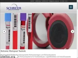 Sites similar to schreier-rohrpost.de