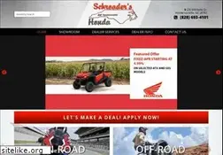 Sites similar to schroaders.com