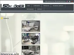 Sites similar to schroder.com.tr