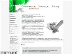 Sites similar to schroderlab.org