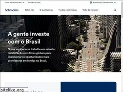 Sites similar to schroders.com.br