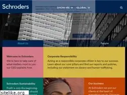 Sites similar to schroders.com