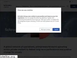 Sites similar to schroderscapital.com