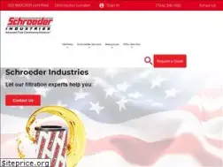 Sites similar to schroederindustries.com