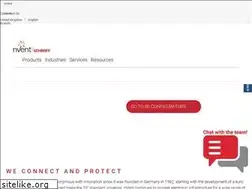 Sites similar to schroff.us