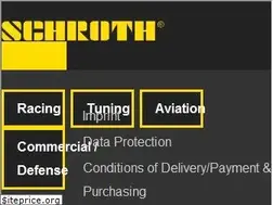 Sites similar to schroth.com